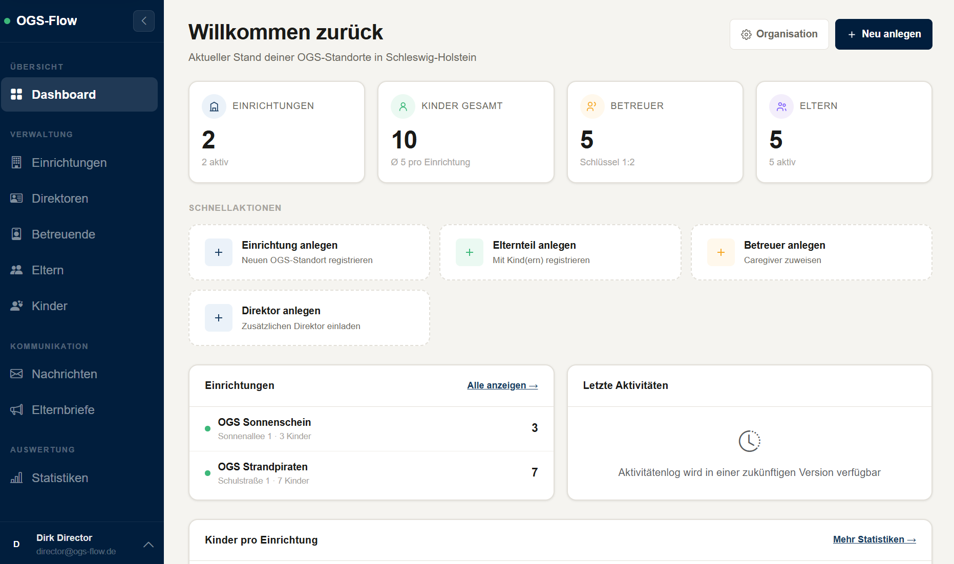 OGS-Flow Dashboard — Übersicht der OGS-Standorte mit Einrichtungen, Kindern, Betreuern und Eltern